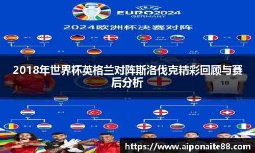 2018年世界杯英格兰对阵斯洛伐克精彩回顾与赛后分析